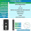 2 Way Wireless Intercom System,1600ft Long Range,Auto Answer,Expandable to 6 Units,Magnetic Wall Mount,30-Day Battery 8