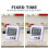 4X Digital Countdown Timer 4 Channel Count  Down Kitchen Cooking Timer Clock 6
