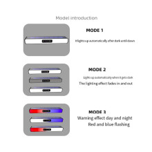 Solar Lights Solar Flashing Red and Roadblock Lights Construction Signal Lights,White Shell Warm Light