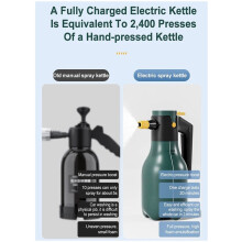 New 2L Wireless Handheld Car Wash Spray Bottle High Pressure Snow Foam Sprayer Pot Use for Car Home Cleaning Garde