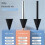 Compatible with   Stylus Pen Nib 15Pcs Replaceable High Sensitivity Writing Drawing Tablet Pencil Tip Accessories,Black D 7