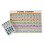 120 Colour Piano Chord Reference Cards 3