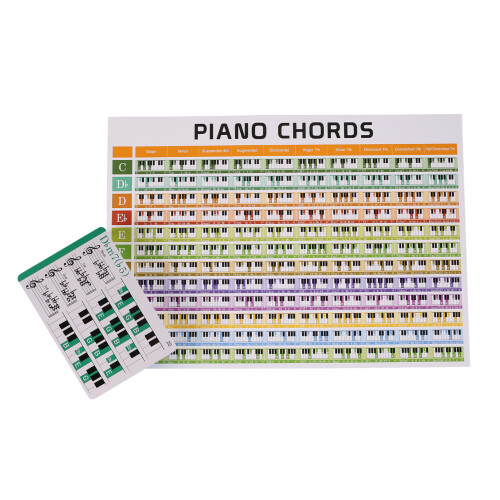 120 Colour Piano Chord Reference Cards 2