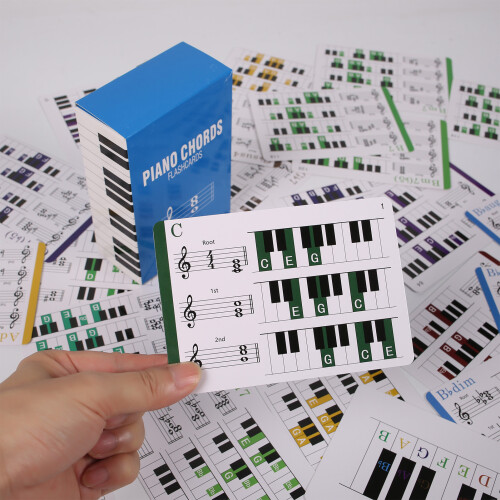 Music Learning Tool Piano Cards
