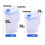 Two_point_five Liter Cold concoct Coffee Maker With tight-2.5 4