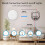 Human Presence Sensor Light  Zigbee Millimeter Wave Presence Sensor Auto-/Off  Motion Sensor Light  B 7
