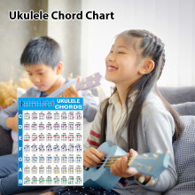 Laminated Ukulele Chord Cheat Sheet for Practice
