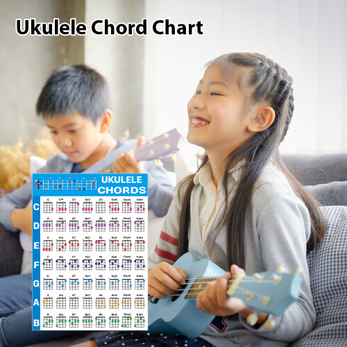 Laminated Ukulele Chord Cheat Sheet for Practice