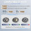 Automatic Watch Winder Box with 4 Winder Rotators and 6 Storage Space 2