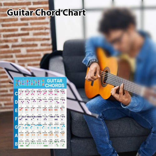 Professional Guitar Chord Poster Waterproof