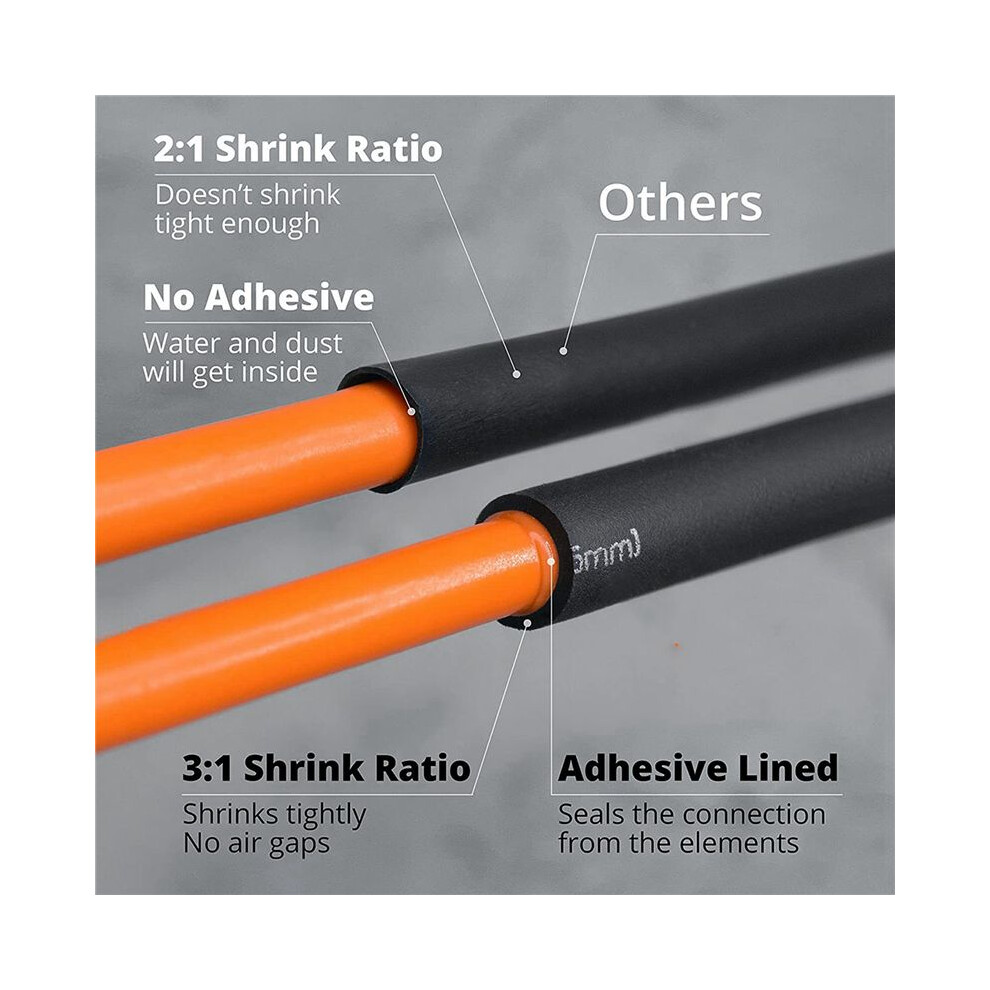 Heat Shrink Tubing Kit 3:1 Ratio Adhesive Lined, Marine Grade Shrink Wrap Industrial Heat-Shrink Tubing - Black 360 Pcs 4713089289414