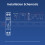 SONOFF BASIC-1GSP Basic DIN Rail Matter Over WiFi Smart Switch 9