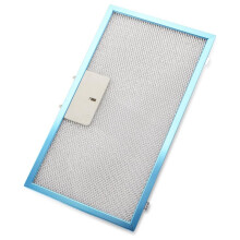 Grease Filter for Broan Nutone Range Hood RMP1 RMP17000 RMP17004 RMPE, Replace SB08087153 B08087153 1568310