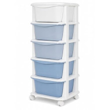 EVERGOODS Kids Storage Unit with 5 Drawers – Plastic 5-Tier Vertical Drawer Organizer with Wheels, Slim Storage Chest for Toys, Clothes & Nursery
