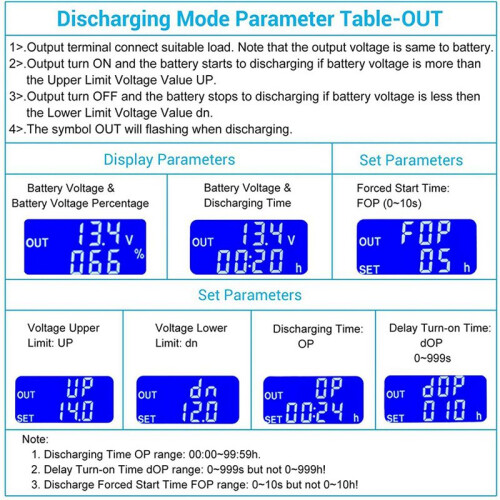 3X Low Voltage Cutoff,  6V-60V Low Voltage Protector Disconnect  Discharge Protector