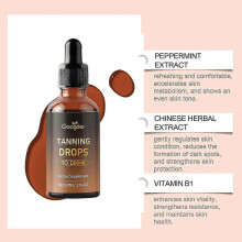 (5) 1~5x Drinkable Tanning Drops for Face & Body - Sunless Self Tanner Bronzer without Sun Damage 2025 25-26