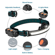 Lampada Frontale Un LED Ricaricabile, Torcia Frontale da 1000 Lumen con Sensore di Movimento, con 16 Clip per Casco per Campeggio, Escursionismo
