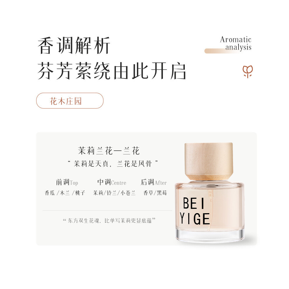 Avsa Light (50Ml, Jasmine Orchid) Manor Floral Wood Series Unisex Perfume, Long Lasting Scent, Pear Grape Pomelo Jasmine Niche Fresh Fragrance