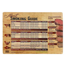 Meat Temperature Chart Magnet, Outdoor Magnetic Meat Smoking Guide for Kitchen for Beef, Pork,BBQ Grill Smoker Accessory