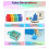 7PCS  Rainbow Diamond Painting Baby Trays with Decorative Storage Base 3