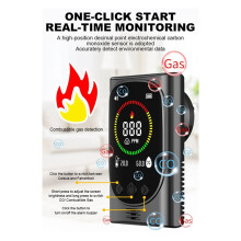 4-in-1 Combustible Gas Real- Alarm, Indoor Temperature and Humidity Tester, Carbon Monoxide Detector EU-PLUG