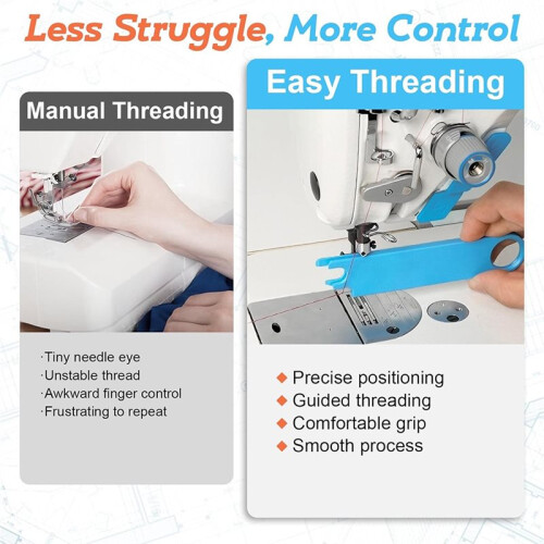 Sewing Machine Needle Threader Tool with Magnetic Back, Alignment Guide, and Built-in Ruler 1