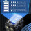 Keychain Flashlight with Clip Multi-Functional Magnetic Work Light with Gyroscopic Keychain and Cap Clip Flashlight 6