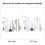 NE-100S3 12V 100W Wind Turbine 580mm Blades 13