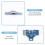 2 Sets For  4 for PS4 Controller Replacement Parts With 14 Pin Cable USB Charging Port Socket Board JDS-001 5