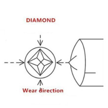 5X Octahedron Tip Diamond Dresser for Grinding Wheel Grinder Stone Tool Dressing Pen Grinding Wheel Sharpener