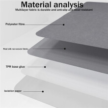 2X Chair Mat for Hardwood/Tile Floor,35.4X55Inch Desk Chair Mat, Multi-Purpose Polyester Floor Protector Light Gray