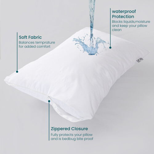 4 Piece Waterproof Zippered Pillow Protector 2