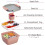1500mL Meal Prep Bento Box 4 Sections Leakproof 13