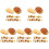 75Pcs Assorted Resin Mini Nuts Model Decorative Doll House Accessories 1