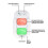 Children's Hand Washing And Tooth Brushing Timer Children's Led Hand Washing/brushing Timer 3