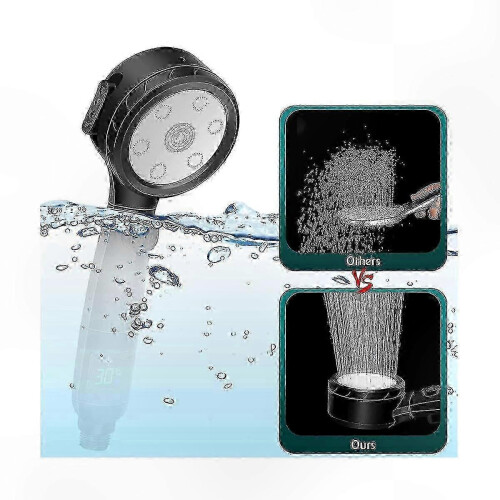 Water Saving Shower Head with Digital Temperature Display & 4 Spray Modes 1