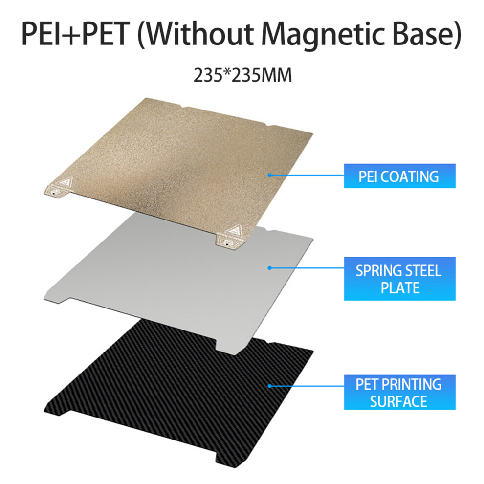 PEI Double Sided Build Plate 235mm