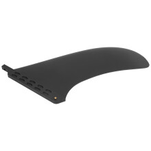 Green PVC Paddle Board Fins Set