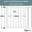 Safetots (White, 81.4cm - 89cm) Safetots Extra Tall Pressure Fit Gate 3
