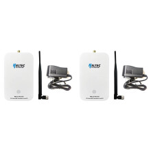 2X H ELTEC AUTOMATION Wi-Fi HaLow HT-H7608 IEEE 802.11ah Dwupasmowa Bramka Wi-Fi Extender 3 Bramka Dalekiego Zasięgu Wtyczka Amerykańska