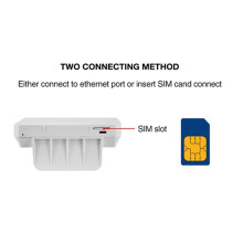 4X CPE903 LTE Home 3G 4G 2 External Antennas Wifi Modem CPE Wireless Router with RJ45 Port and SIM Card Slot US Plug