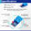 6 Set Temperature Humidity Sensor Module Digital Temperature Humidity Sensor 3.3V-5V with Wires, DHT11 6