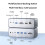 USB-C 3.0 Hub Docking Station 13 in 1 Desktop Multi-Interface Expansion Dock with 100W PD Charging  TF Card Reader 5