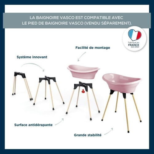 THERMOBABY Badewanne Vasco - puderrosa 2