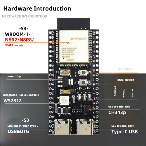 S3 programmeerbaar bord met 8 MB Flash en-Niet gesoldeerd N8R2 1