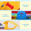 Children's safety seesaw (two-seater),Safe 5