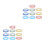20Rouleaux Ruban Adhésif Transparent Facile Bopp Multiusage 7
