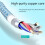 Elegant Angled USB to Type C Charging Cable with Braiding-2m 2