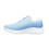 Skechers (2 UK, Light Blue) Skechers Womens/Ladies Ombre Trainers 8