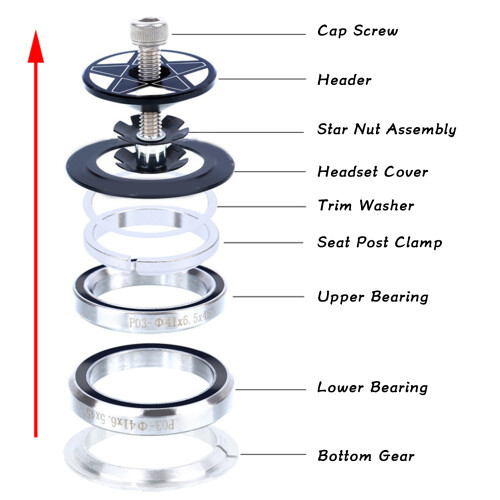 RISK 28.6mm Fork Headset
